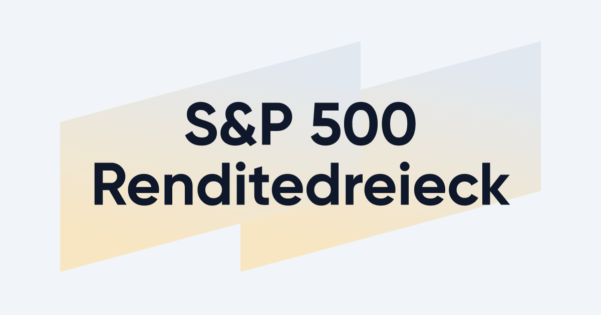 S&P 500 ETF-Renditedreieck: Jährliche Rendite visualisieren