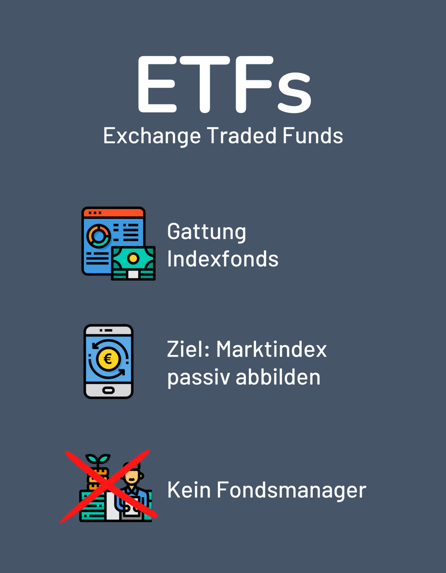 Aktien oder ETFs Was ist die bessere Wahl? Zendepot.de